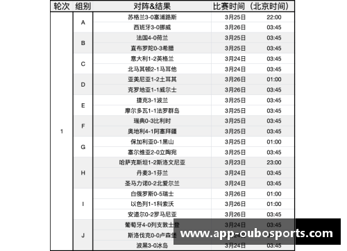 欧洲杯预选赛附加赛规则解读及赛程安排